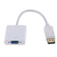 Sapphire Displayport to VGA converter