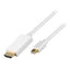 Sapphire Mini DP to HDMI cable