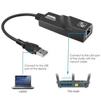 Sapphire Usb to Giga lan converter