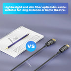 Unitek HDMI Fiber Optic Cable 50m