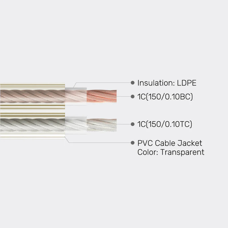 Unitek HiFi Speaker Cable Secondary image