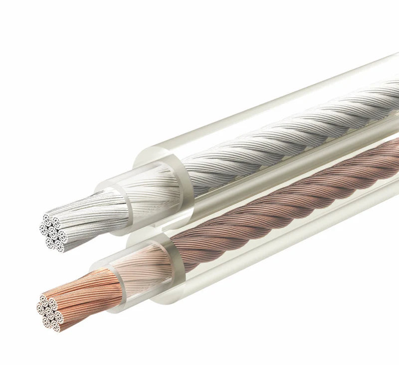 Unitek HiFi Speaker Cable