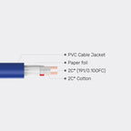 Unitek Stage Speaker Cable