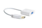 Sapphire Displayport to VGA converter