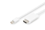 Sapphire Mini DP to HDMI cable