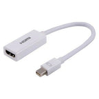 Sapphire Mini DP to HDMI converter
