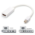 Sapphire Mini DP to HDMI converter