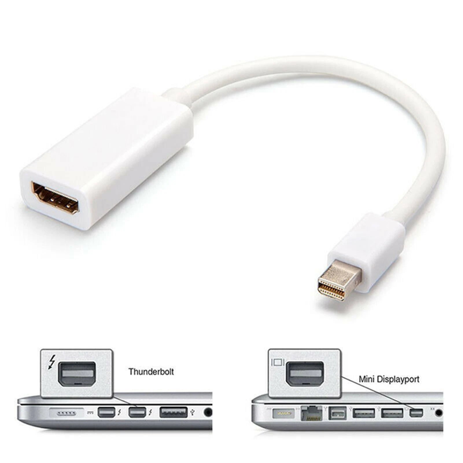 Sapphire Mini DP to HDMI converter