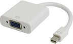 Sapphire Mini Displayport to VGA converter
