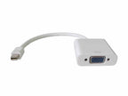 Sapphire Mini Displayport to VGA converter