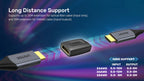 Unitek 4K HDMI Coupler