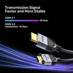 Unitek 8K HDMI 2.1v Cable 2mtr