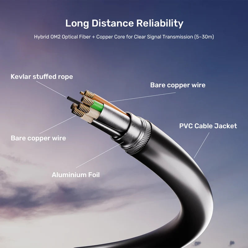 8K DisplayPort 1.4 Fiber Optic Cable - 10mtr