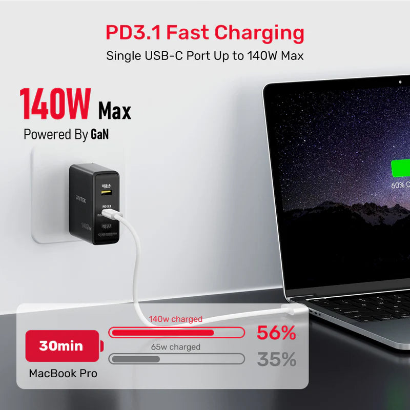 Unitek 140W PD 3.1 GaN Wall Charger