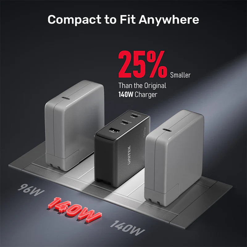 Unitek 140W PD 3.1 GaN Wall Charger