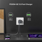 Unitek 20W Dual port wall charger