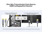Unitek HDMI to DisplayPort 4K Cable 1.8M