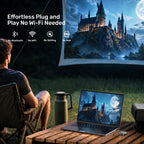 4K Wireless HDMI Transmitter and Receiver Kit