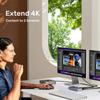 Unitek 4K HDMI Splitter 1 In 2 Out