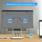 Unitek Wireless HDMI Transmitter & Receiver Kit