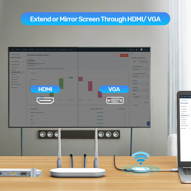 Unitek Wireless HDMI Transmitter & Receiver Kit