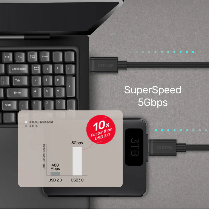 Unitek USB-C PD60W Charging Cable with 5Gbps