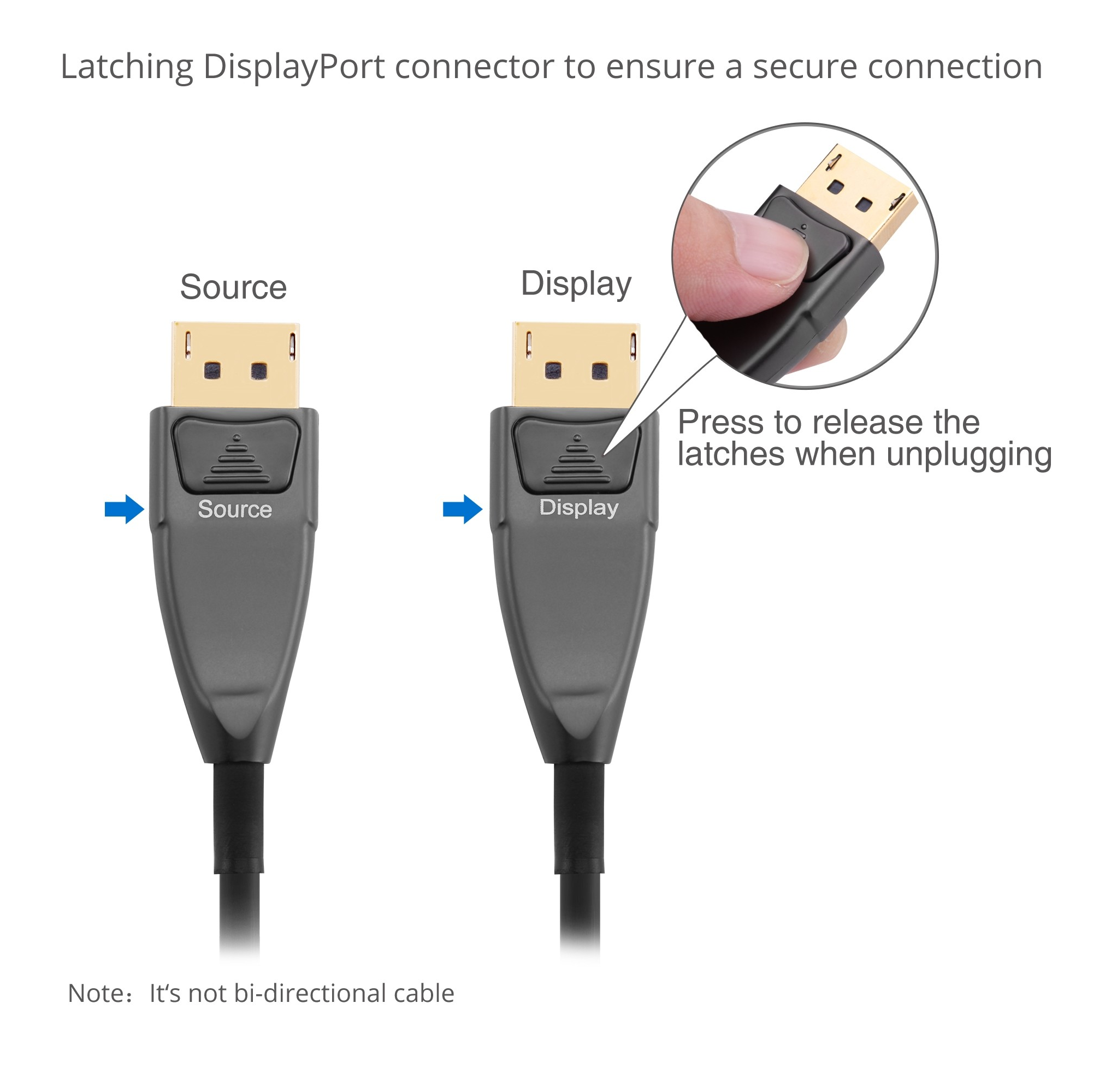 Sapphire DisplayPort to DisplayPort fiber cable 20m Secondary image